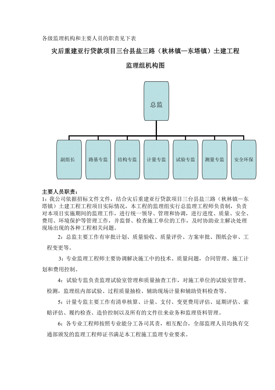 盐三公路监理规划_第4页