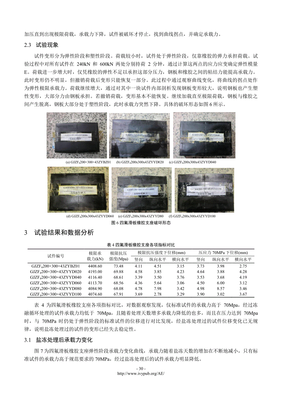 盐冻条件下四氟滑板橡胶支座轴压力学性能研究_第4页