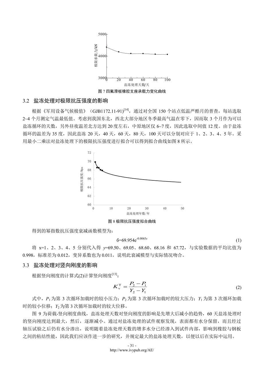 盐冻条件下四氟滑板橡胶支座轴压力学性能研究_第5页