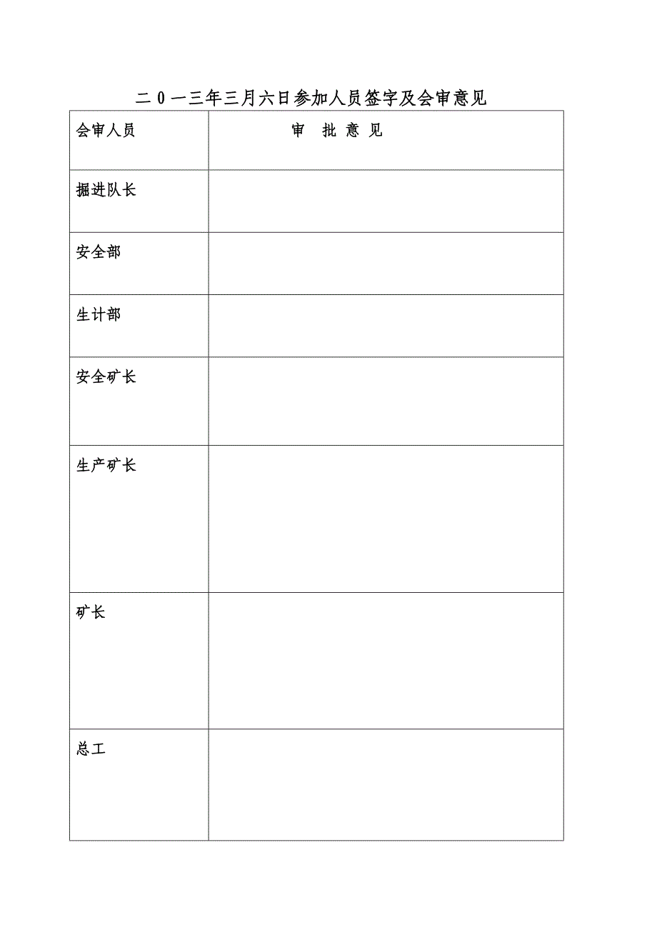 紧急避难硐室工作面掘进作业规程(正式)_第2页