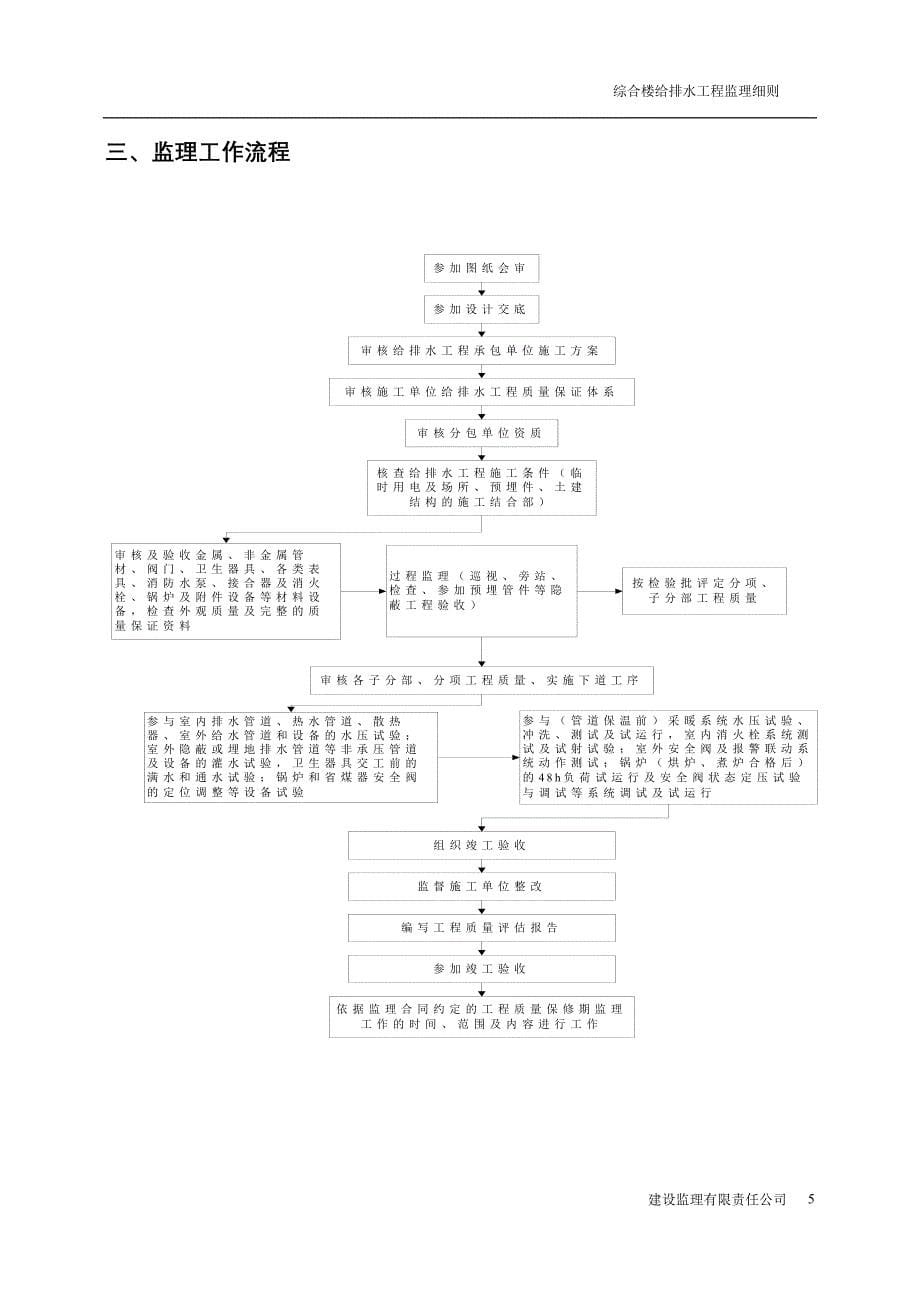 给排水监理细则_第5页