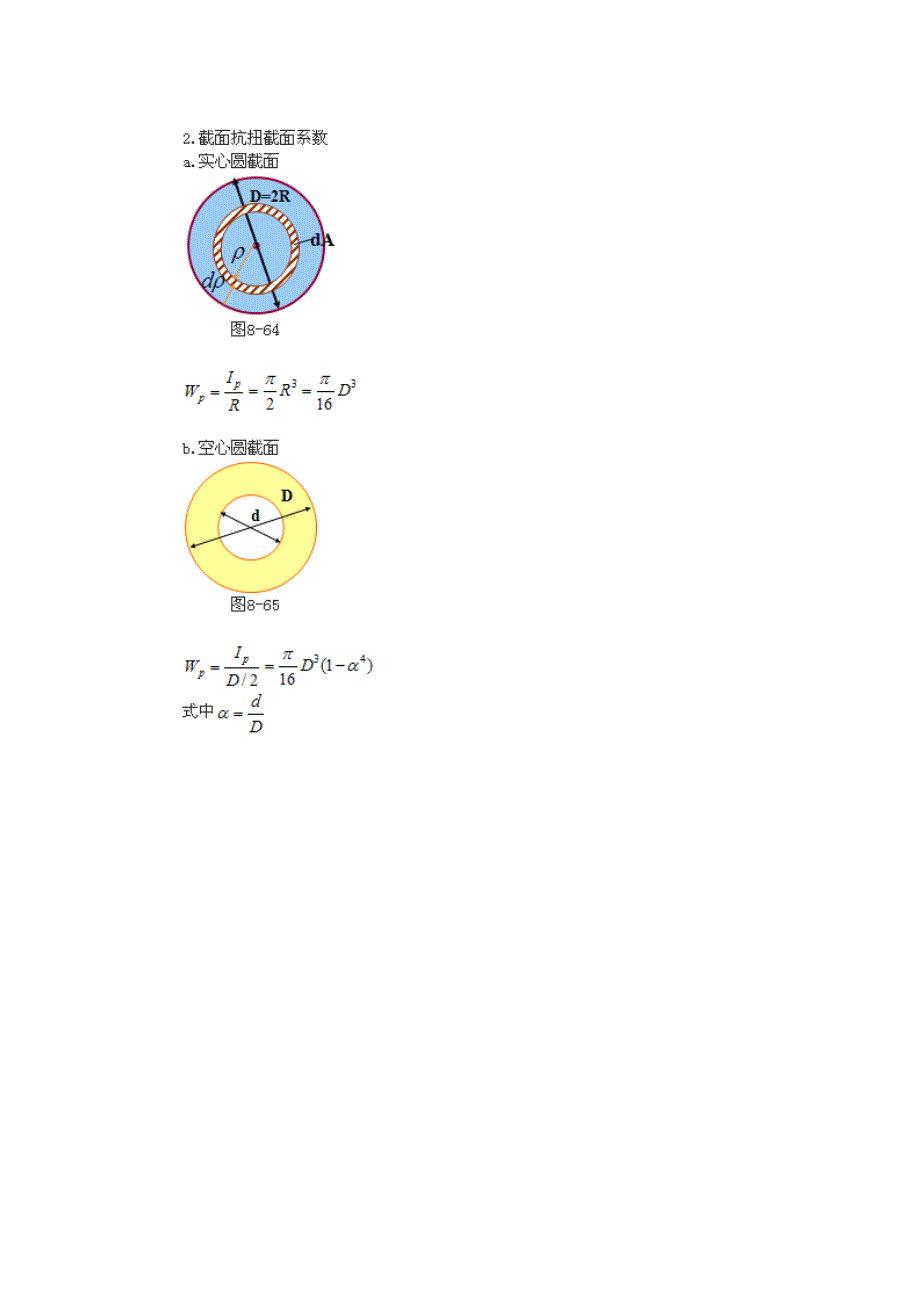 矩形截面惯性矩及抗弯截面系数_第3页
