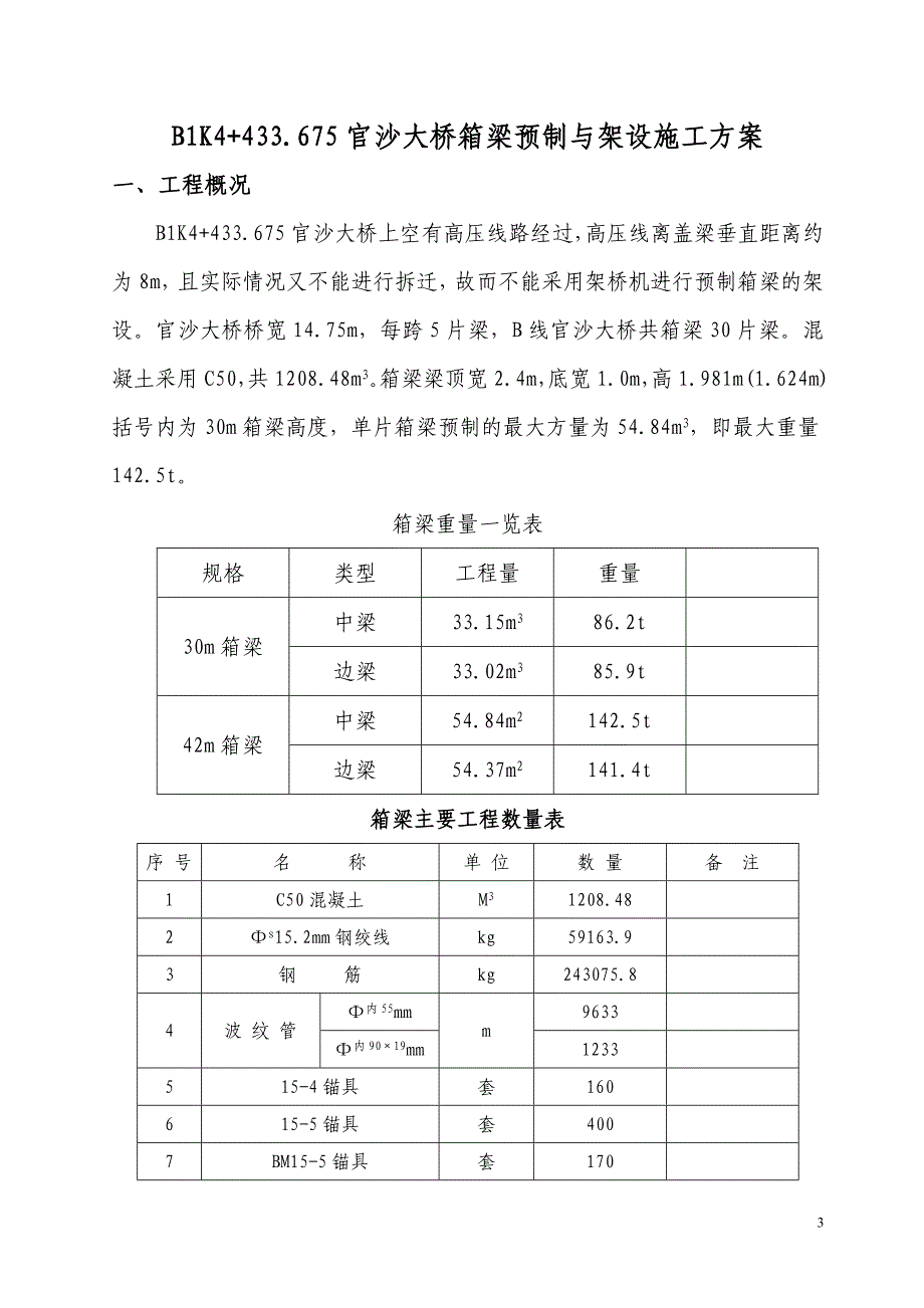 箱梁施工方案--133571661_第3页