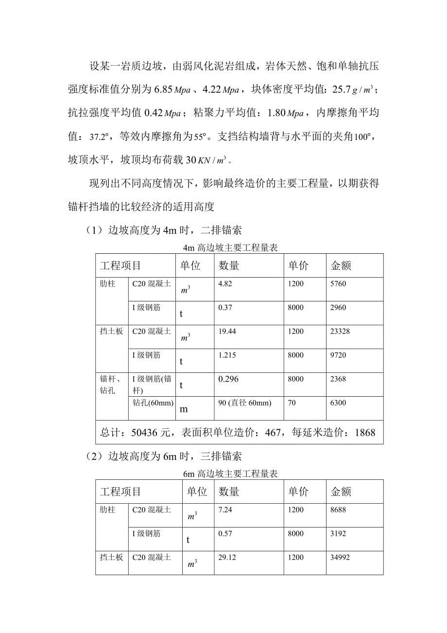 锚杆支护体系_第5页