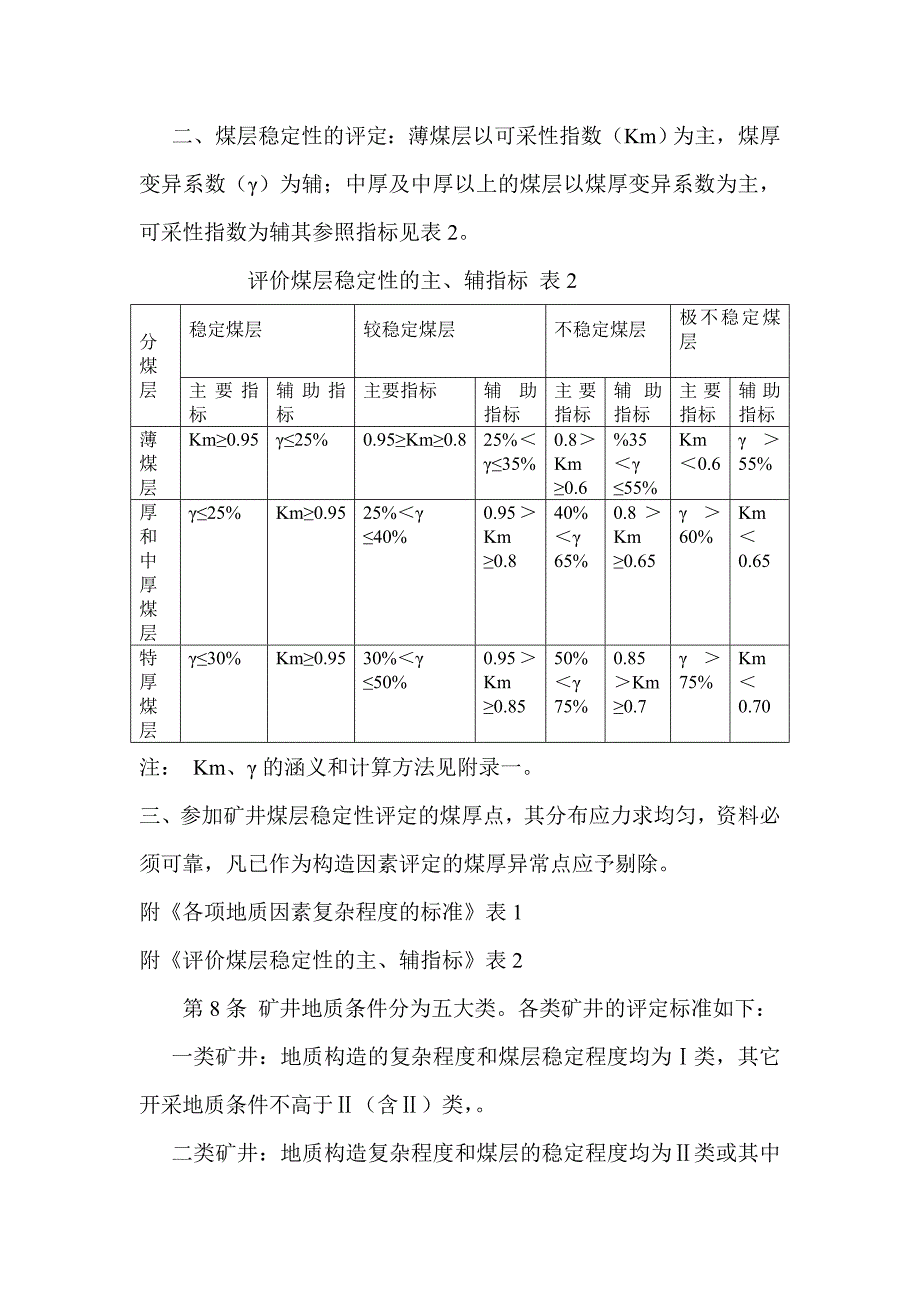 矿井地质规程2_第4页