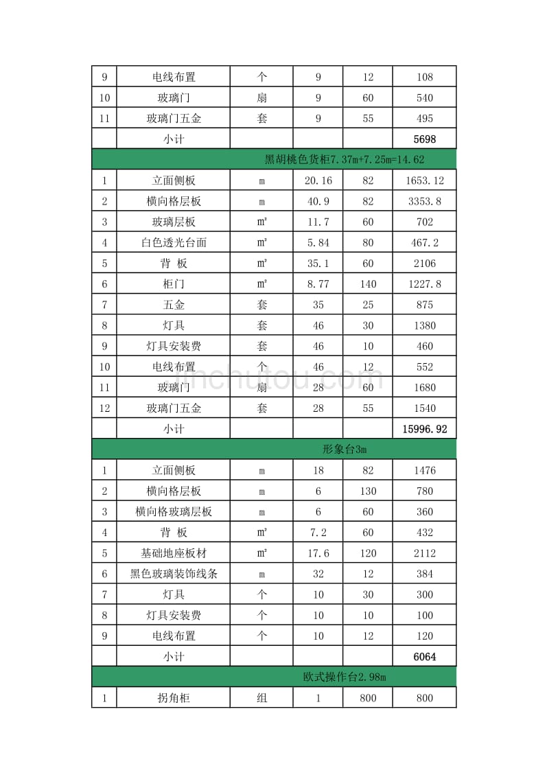 洋河会馆展示柜制作预算2_第2页