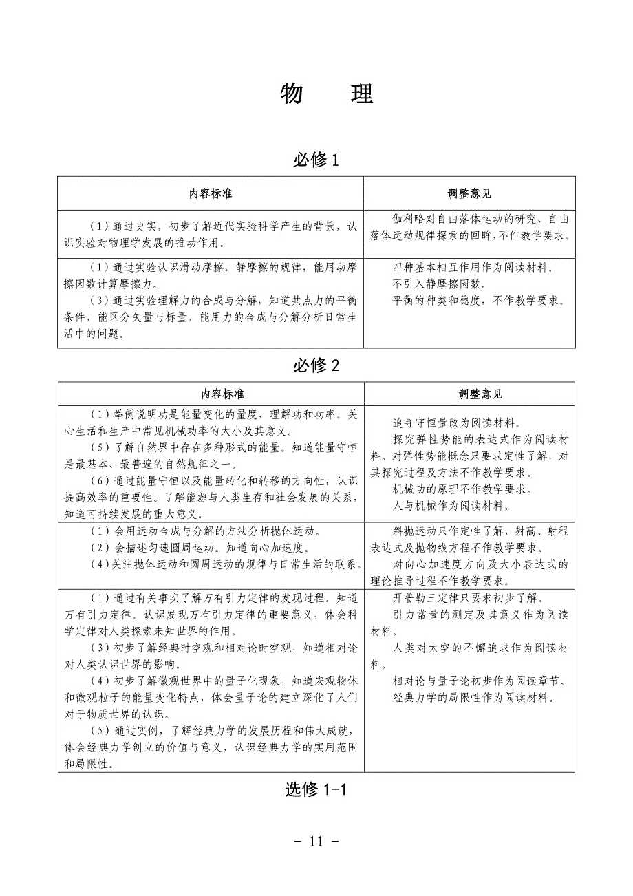 高中物理课程调整意见_第1页