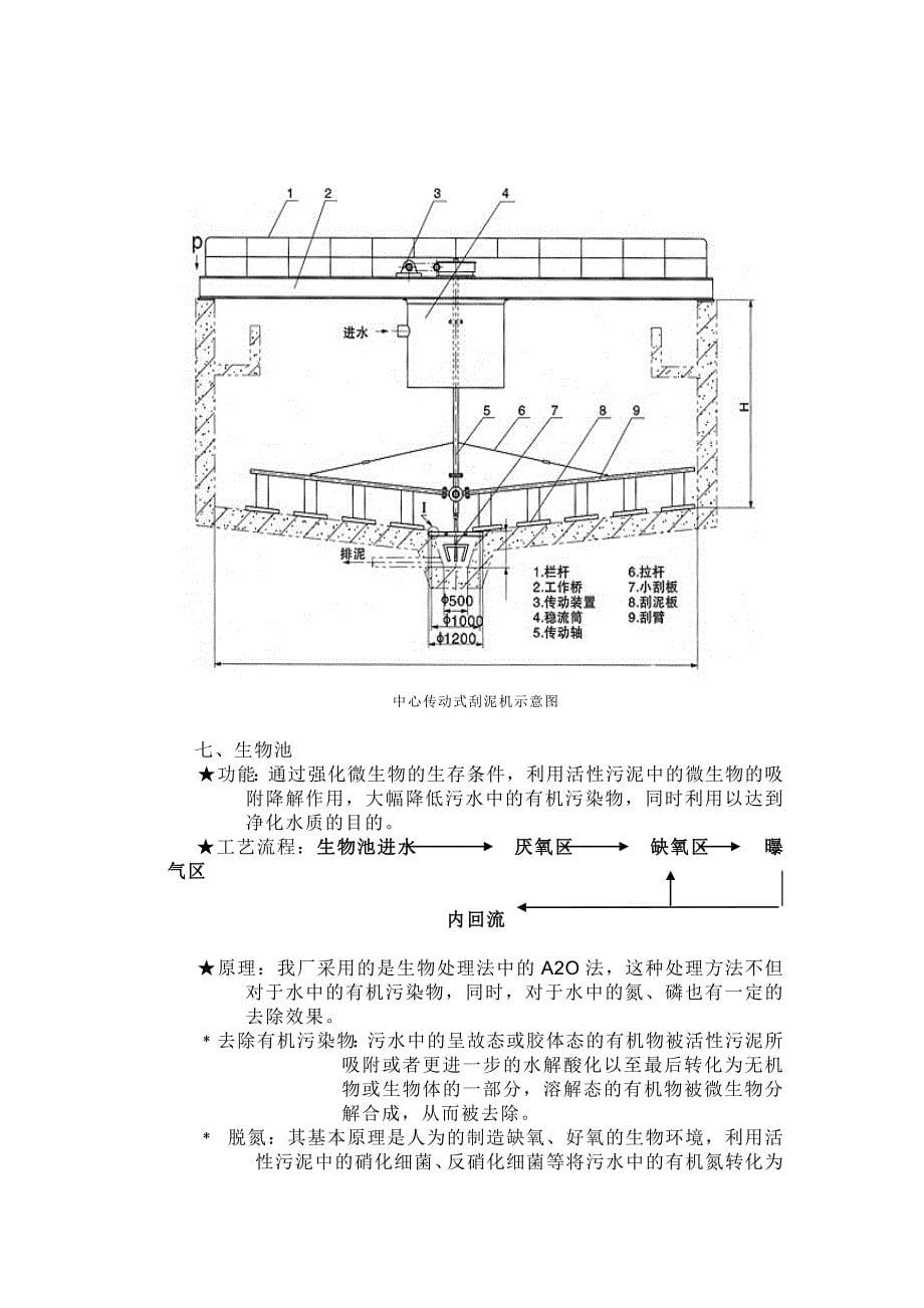 环境工程毕业实习的意义_第5页