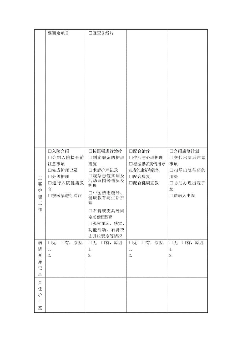 骨伤科 骨蚀（儿童股骨头坏死）中医临床路径（试行版）_第5页