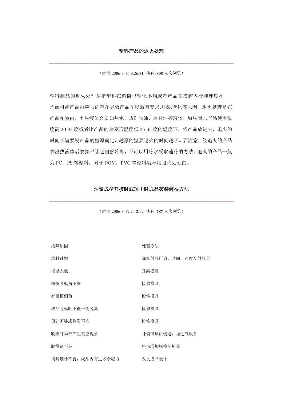 【2017年整理】塑料产品的退火处理_第1页