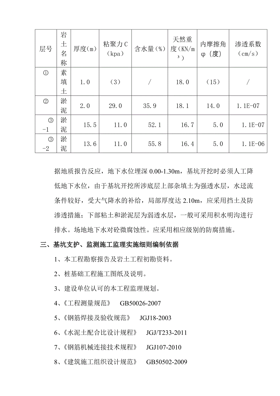 【2017年整理】基坑支护细则_第3页