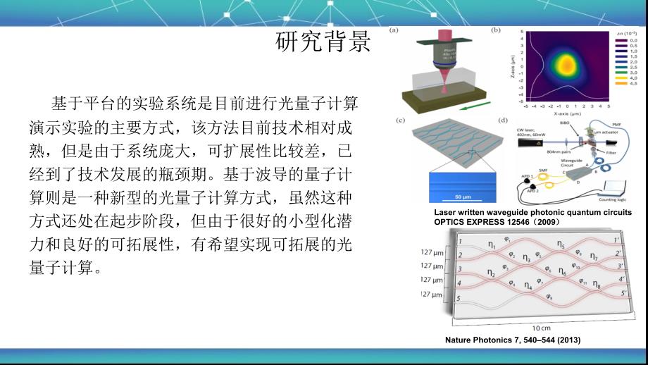 基于波导的光量子计算_第3页