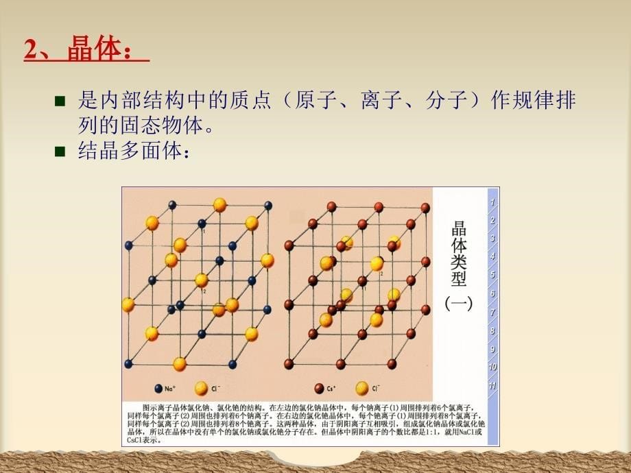 结晶技术原理ppt_第5页