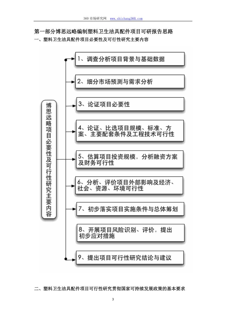 【2017年整理】塑料卫生洁具配件项目可行性研究报告(发改立项备案+2013年最新案例范文)详细编制方案_第4页