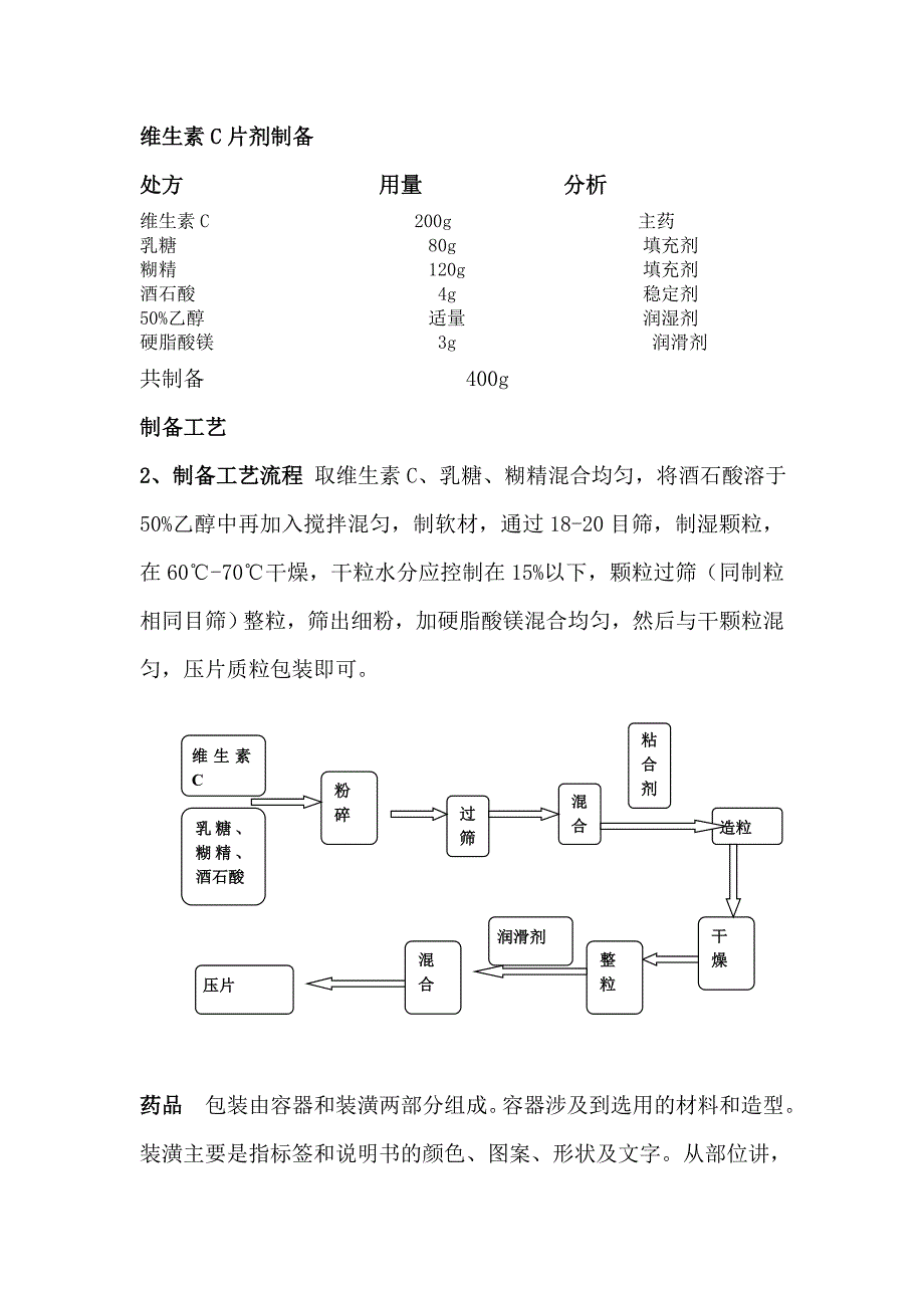 维生素C片剂制备_第1页