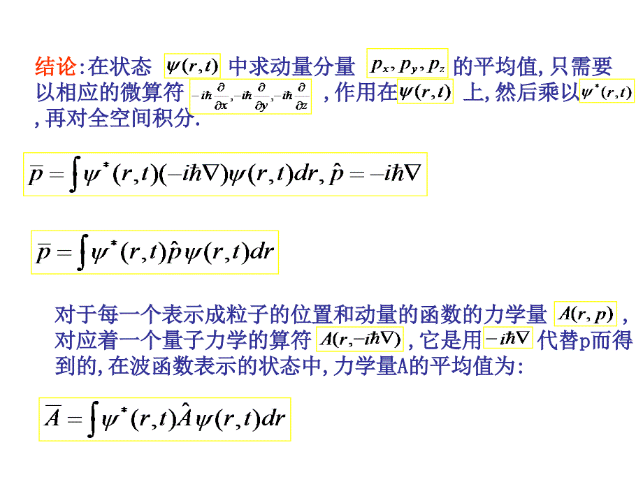 上海大学量子力学教学PPT第三章_第3页