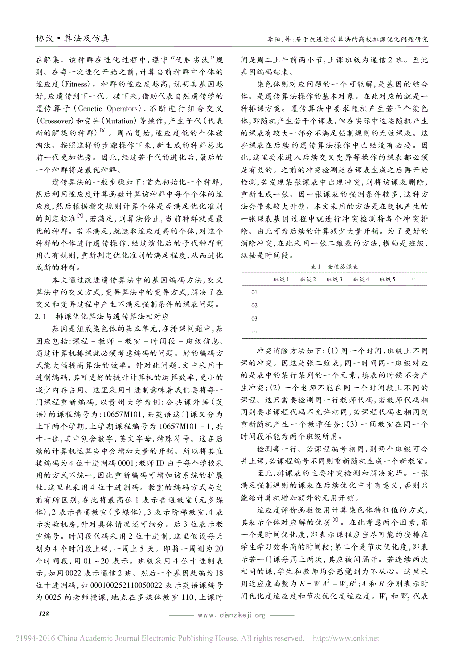 基于改进遗传算法的高校排课优化问题研究李阳_第2页