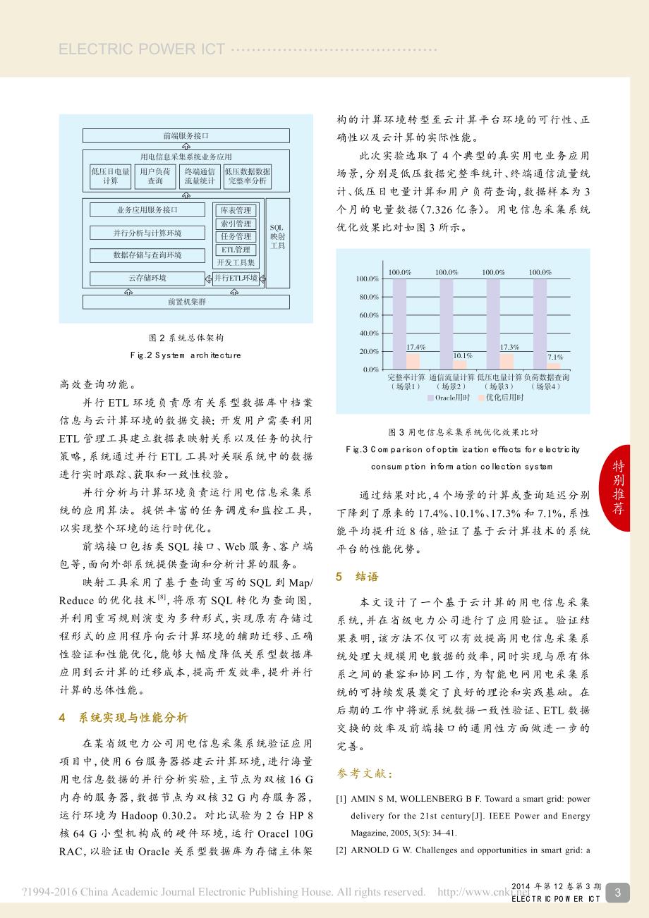 基于云计算的用电信息采集系统性能提升关键技术研究及应用洪建光_第3页