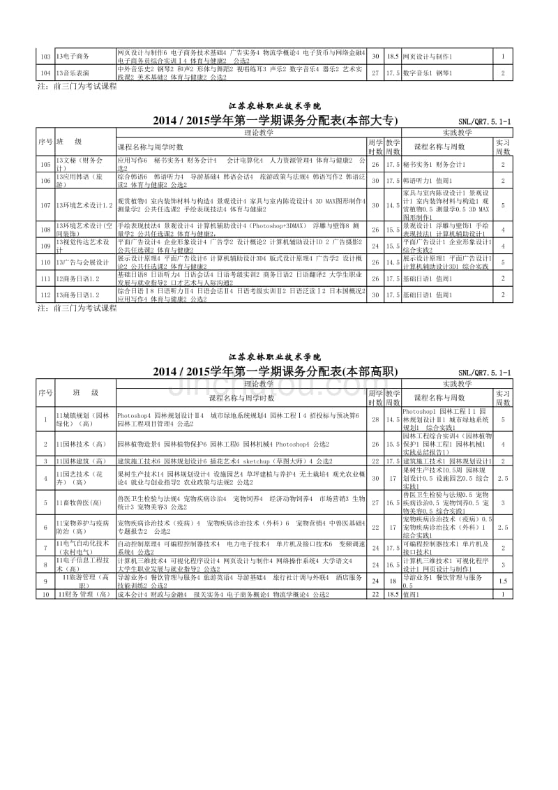 14-15-1课务分配总表_第4页