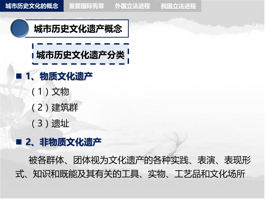 【2017年整理】(城市规划原理第三版 王克强等编 课件)第十二章 城市历史文化遗产保护与城市更新_第3页