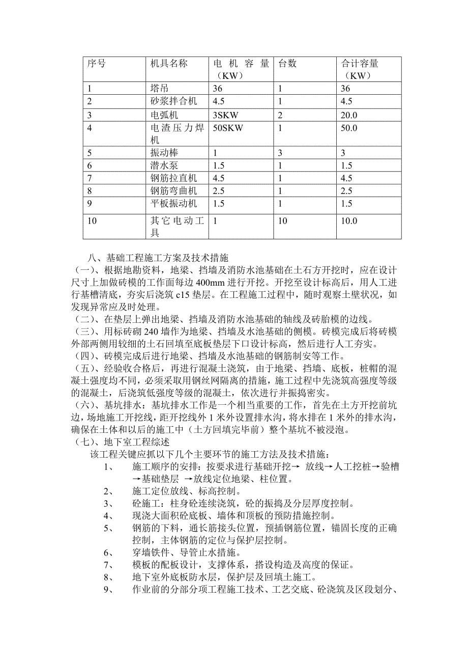 【2017年整理】地梁砖模方案_第5页