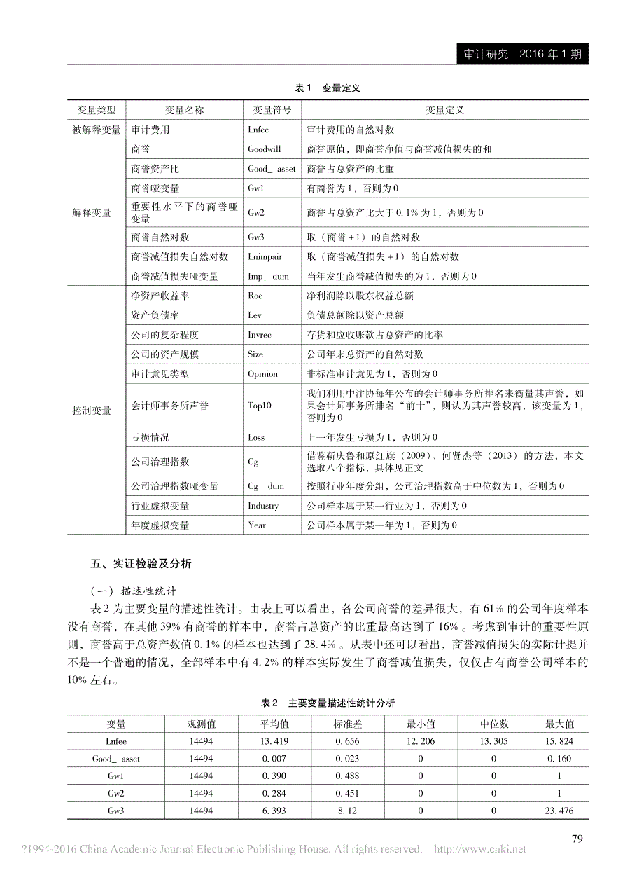 不可核实的商誉减值测试估计与审计费用叶建芳_第4页