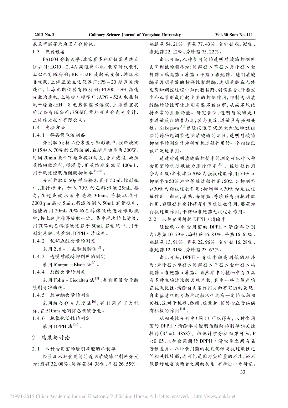 八种常见食用菌的抗过敏和抗氧化活性成分研究_刘方方_第2页