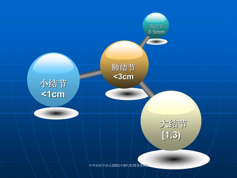 肺内多发小结节病变的CT诊断_第2页