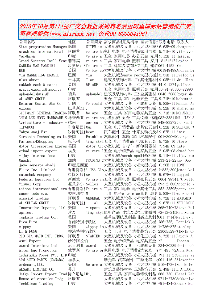 114届 五金工具类1442_第1页