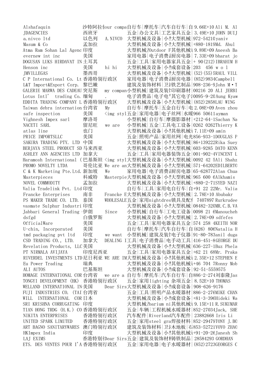 114届 五金工具类1442_第2页