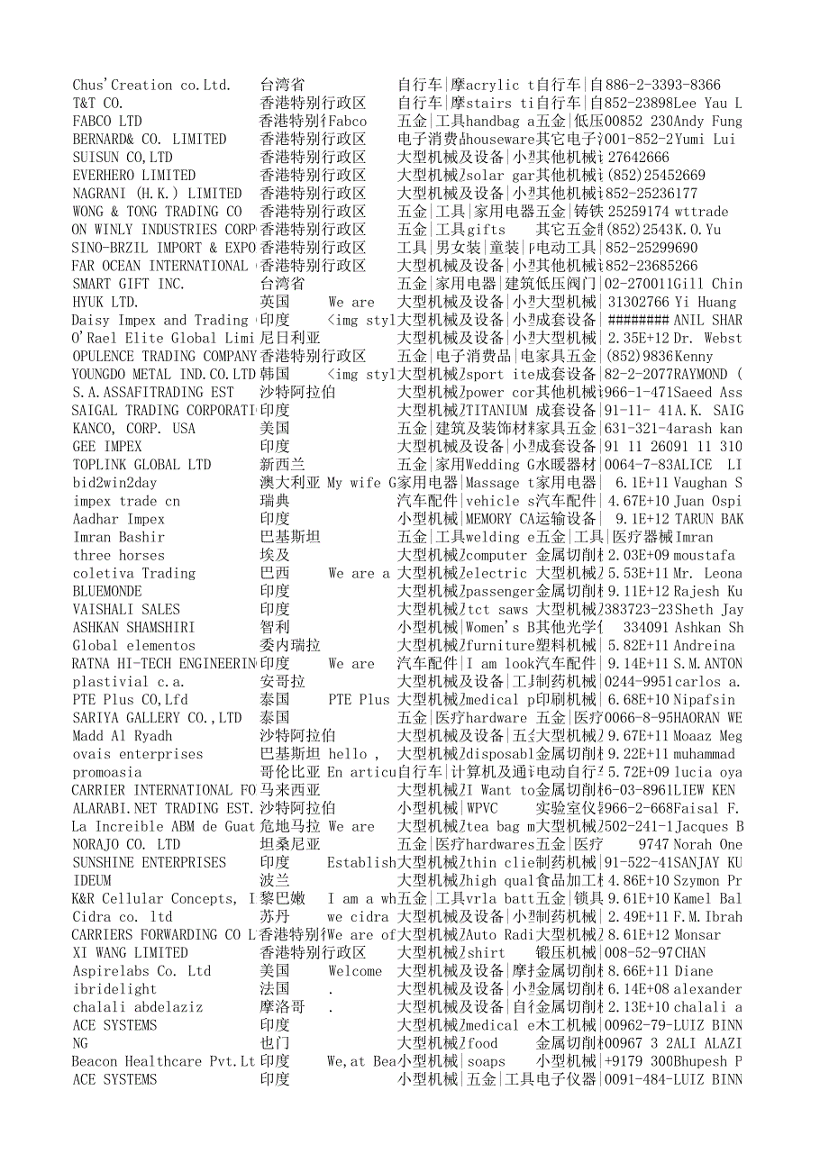 114届 五金工具类1442_第3页