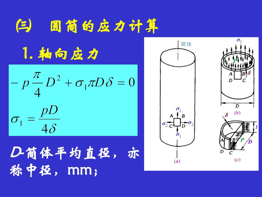 内压薄壁设计_第4页