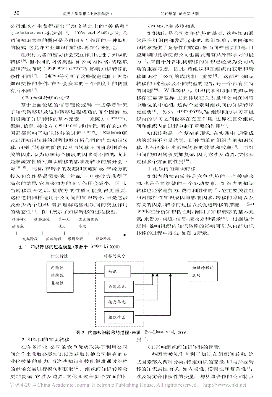 国外知识转移研究述评林枫_第4页