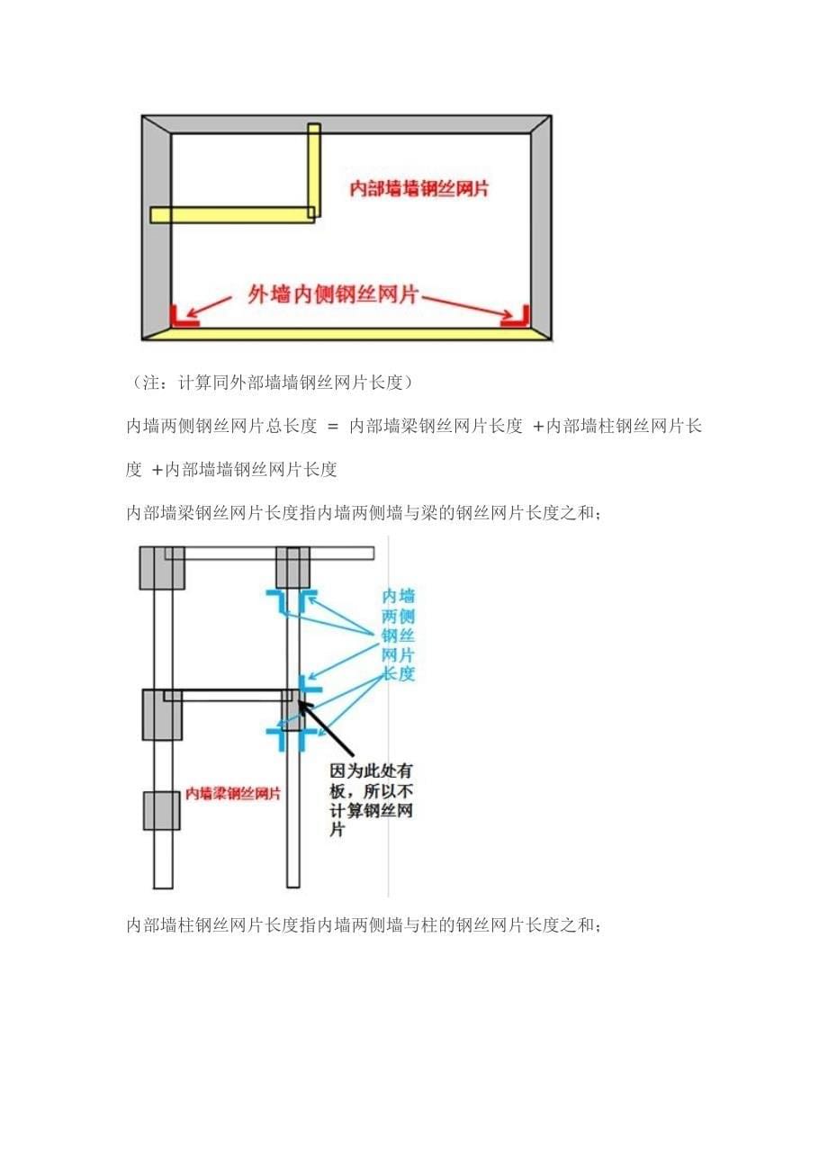 【2017年整理】墙面钢丝网计算规则(全)广联达示意图_第5页