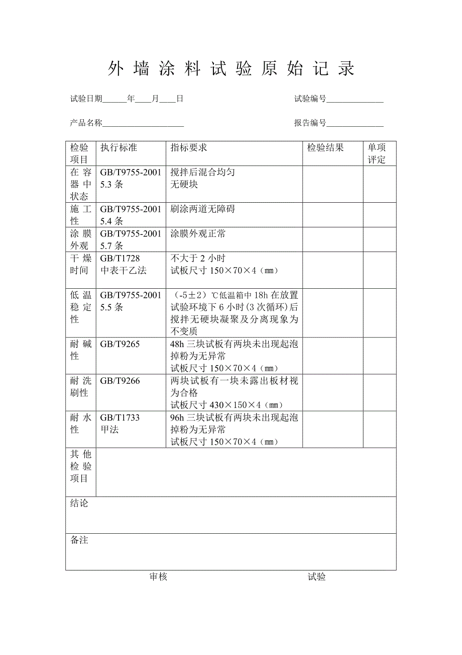 【2017年整理】外 墙 涂 料 原 始 记 录_第1页