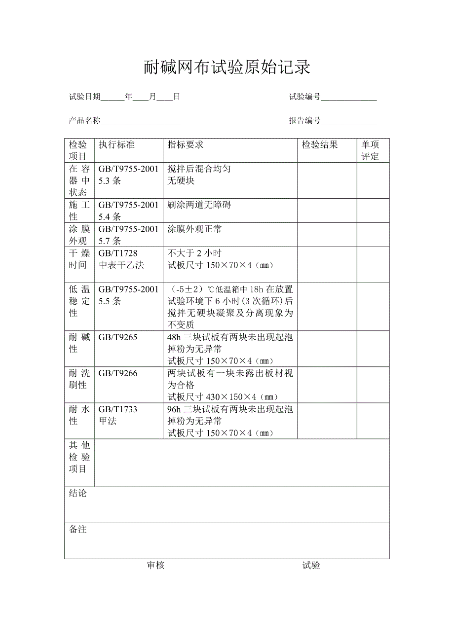 【2017年整理】外 墙 涂 料 原 始 记 录_第2页