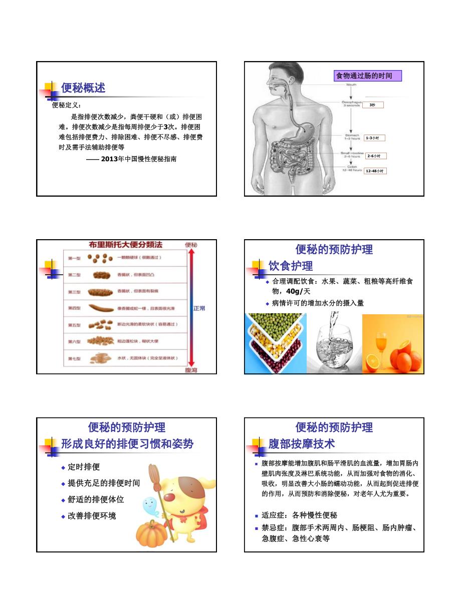 中风二便管理_第4页