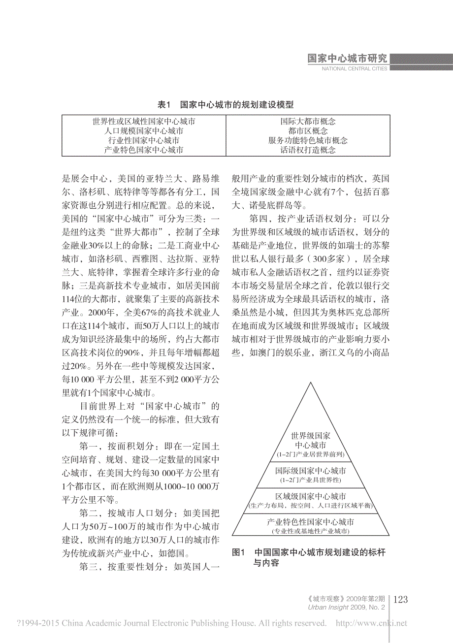 国家中心城市分层规划的相关对策_第2页