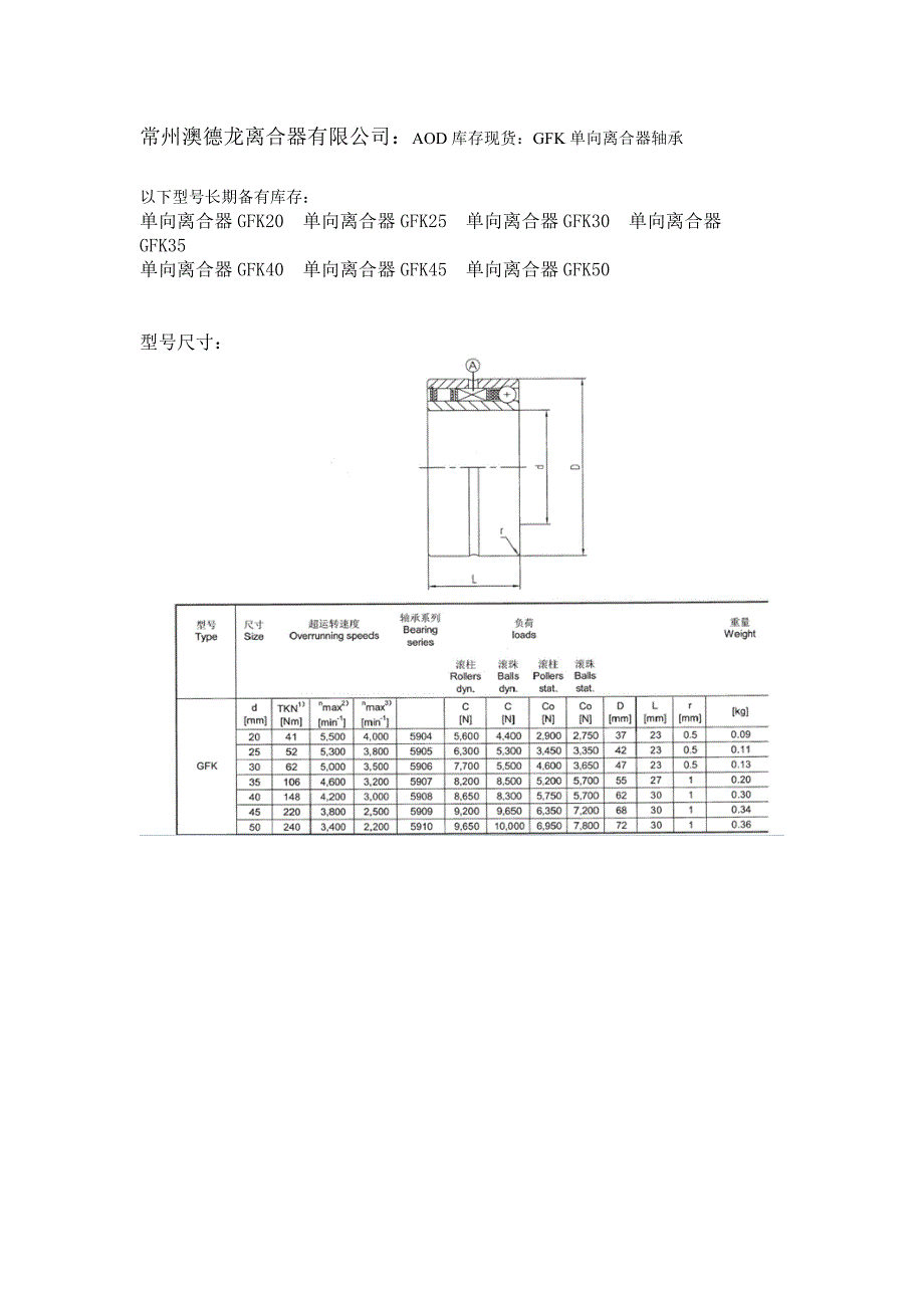 AOD库存现货：GFK单向离合器(单向轴承)_第1页