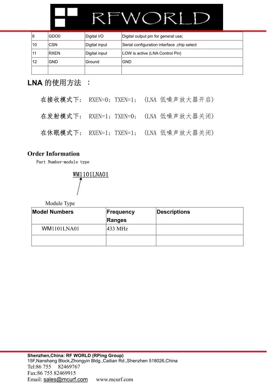 CC1101低噪声无线模块_第5页