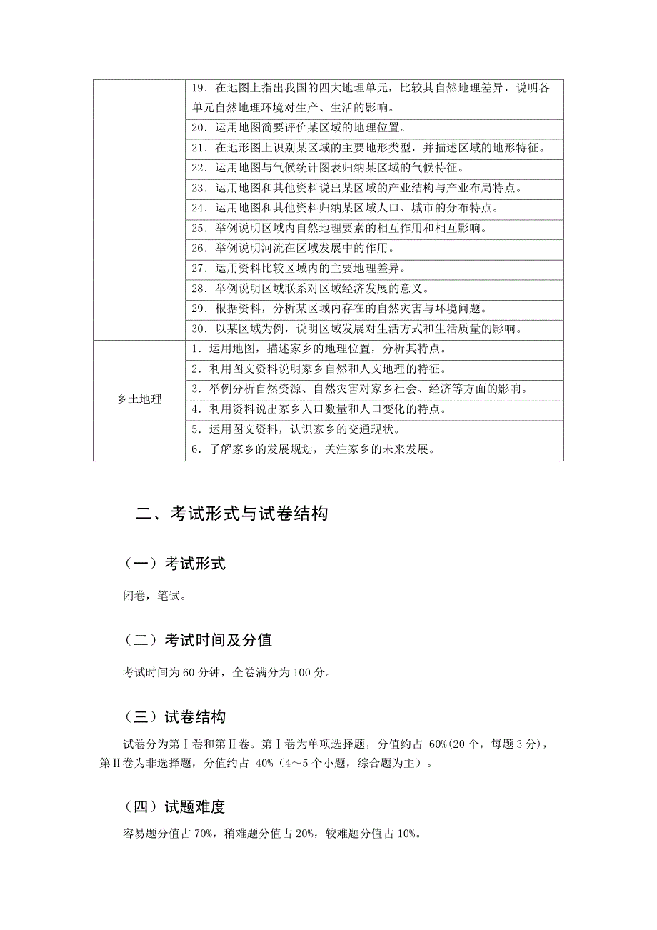 【2017年整理】2016年宜宾初中地理学业水平考试说明_第3页