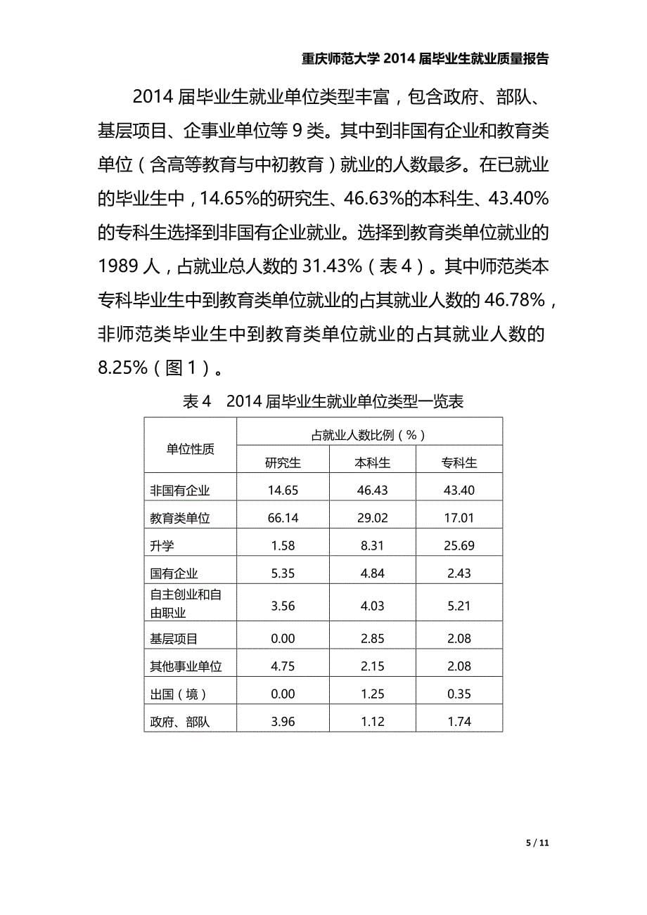 重庆师范大学2014年毕业生就业质量报告_第5页