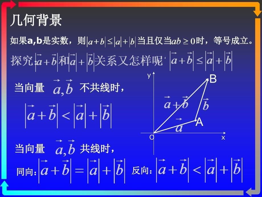 绝对值三角不等式公开课课件_第5页