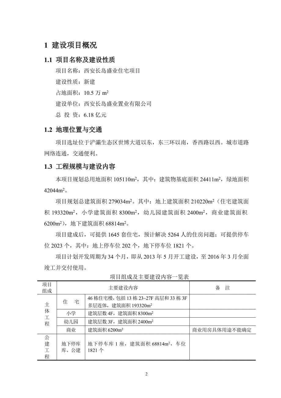 西安长岛盛业置业有限公司_第2页