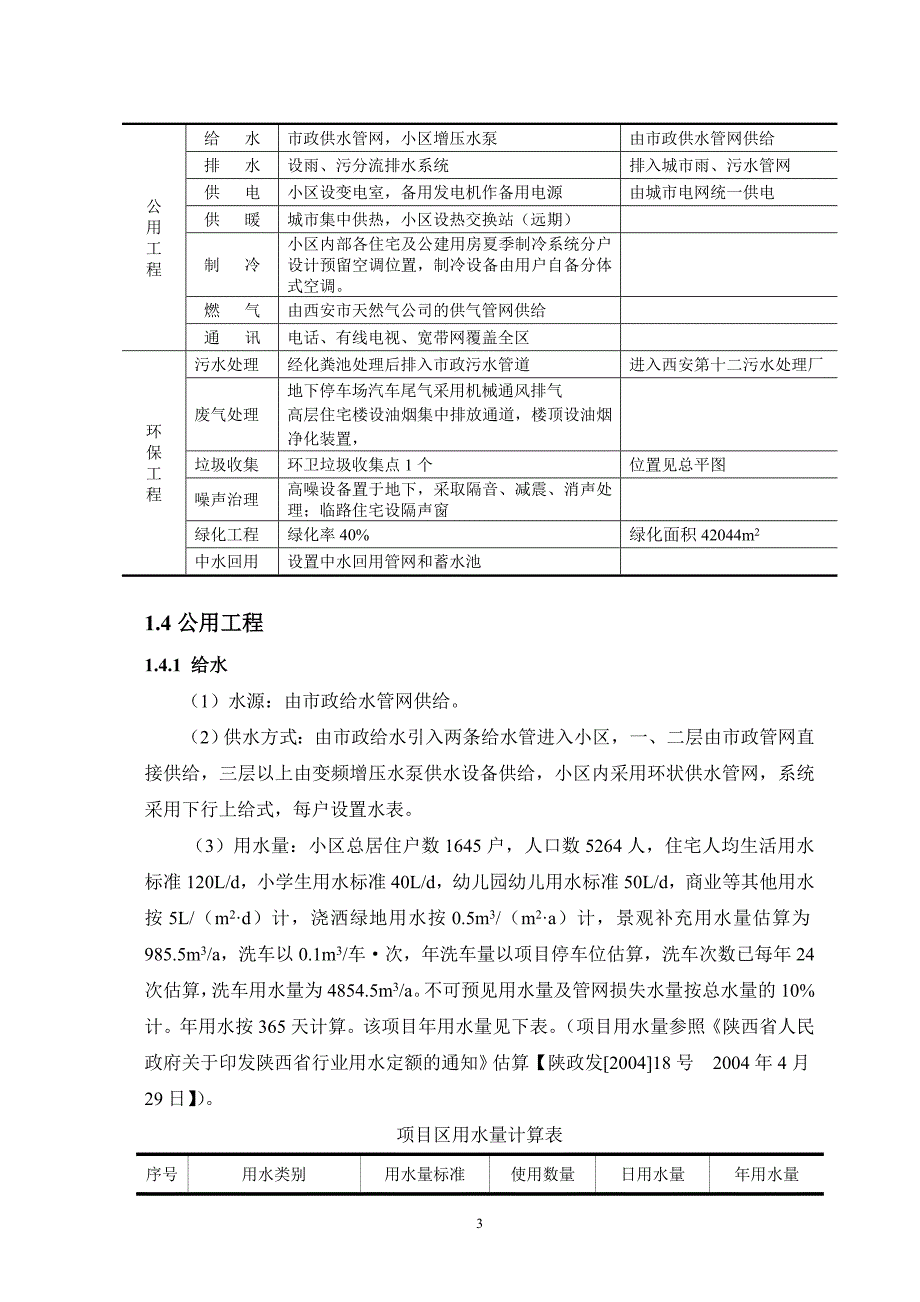 西安长岛盛业置业有限公司_第3页