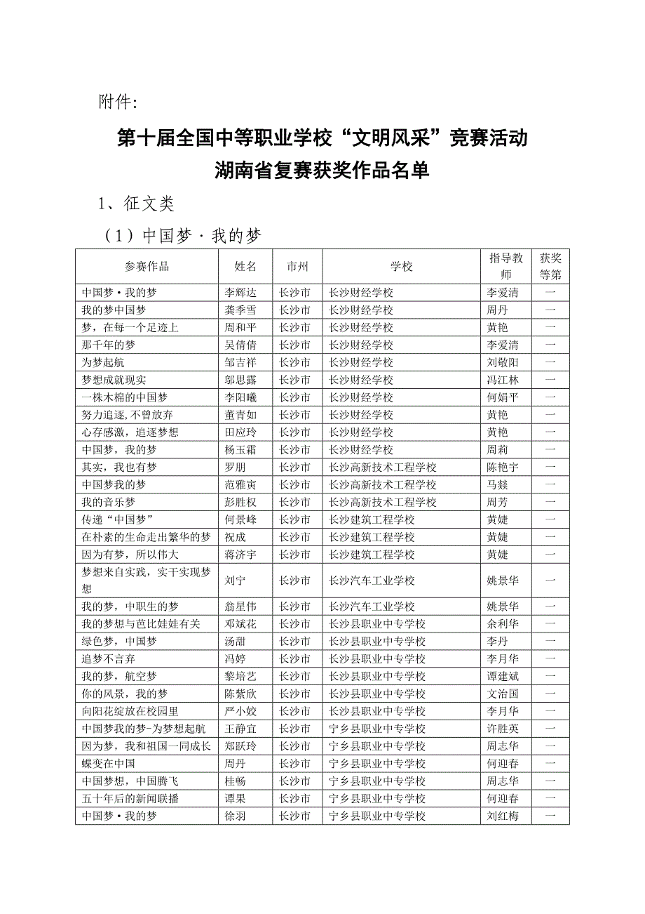 第十届全国中等职业学校“文明风采”竞赛 - 湖南._第3页