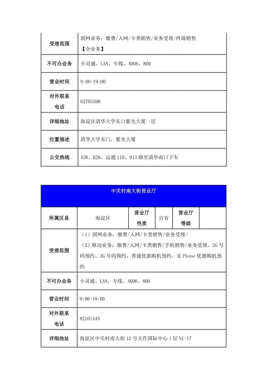 北京联通市区自有营业厅详细信息_第5页