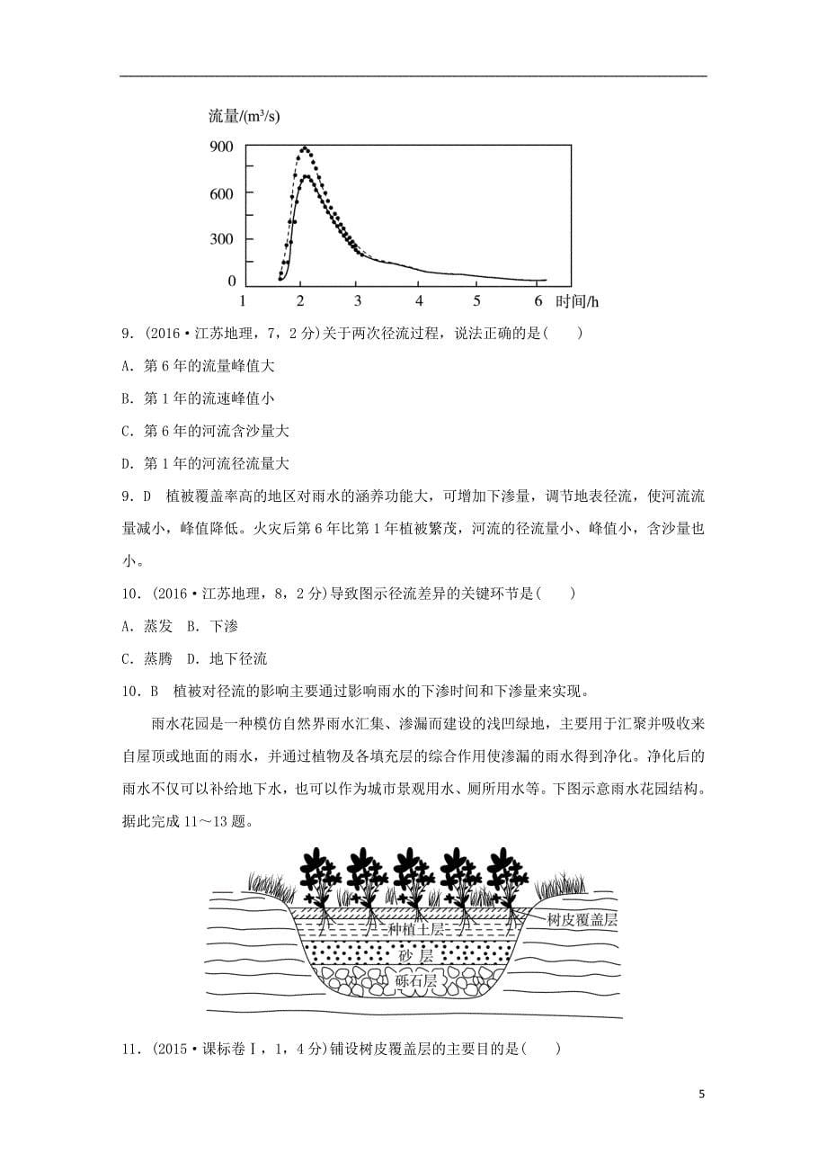 【2017年整理】2017版高考地理二轮复习考纲专题解读+考点题组训练专题5地球上的水_第5页