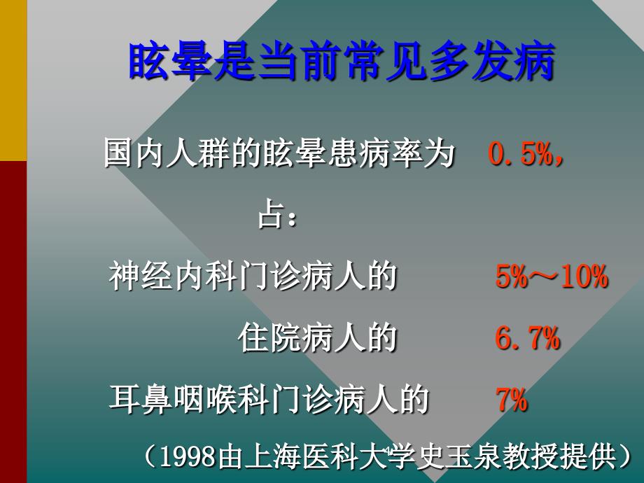 眩晕的临床诊断、治疗流程指南医学课件_第4页