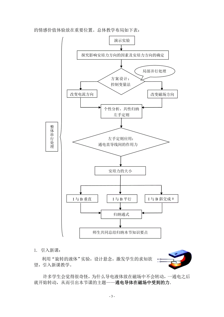 《通电导线在磁场中受到的力》说课稿_第3页